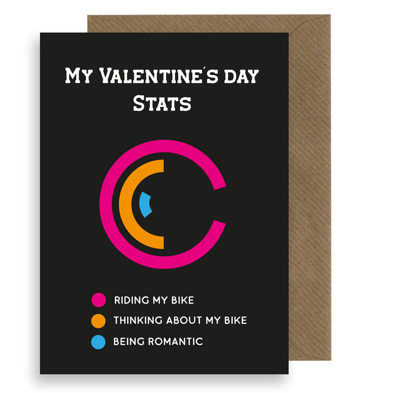 Stats - Honest Valentines Card